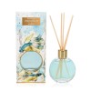 Μπομπονιέρα βάπτισης αρωματικό χώρου aqua blue Μπομπονιέρα βάπτισης αρωματικό χώρου aqua blue