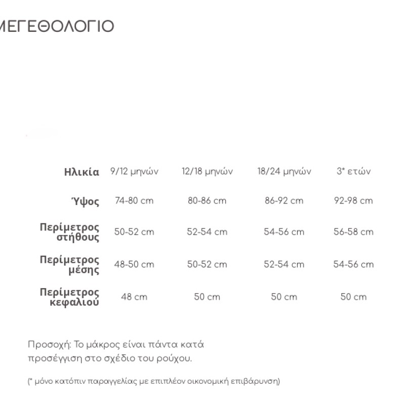Βαπτιστικό φόρεμα με δαντέλα Ourania της Bambolino Βαπτιστικό φόρεμα με δαντέλα Ourania της Bambolino